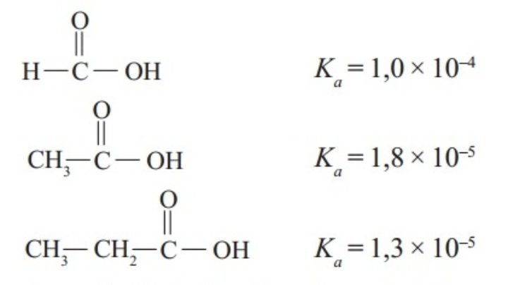 25 Soal Pilihan Ganda Asam Karboksilat dan Ester Materi 25 Soal Pilihan Ganda Asam Karboksilat dan Ester Materi