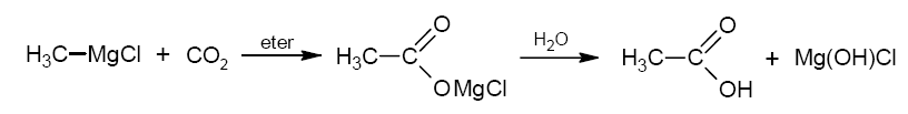 Reaksi sintesis asam karboksilat dengan menggunakan pereaksi Grignard
