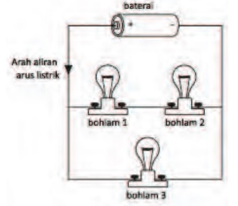 Tiga lampu identik dihubungkan dengan sebuah baterai