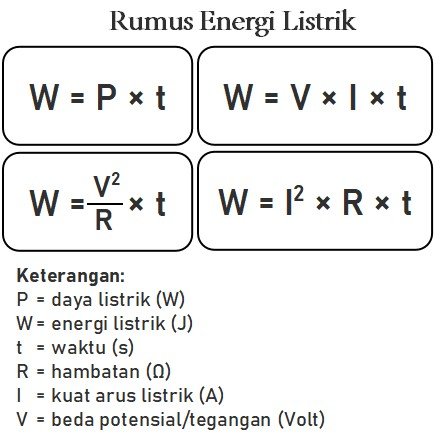 Rumus Energi Listrik (W)