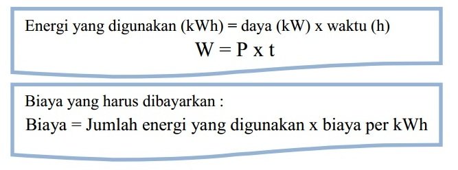 Rumus Perhitungan Biaya Listrik di Rumah