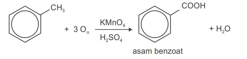 Reaksi Pembuatan Asam Benzoat dan Oksidasi Toluena
