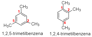 Jumlah Isomer Trimetilbenzena