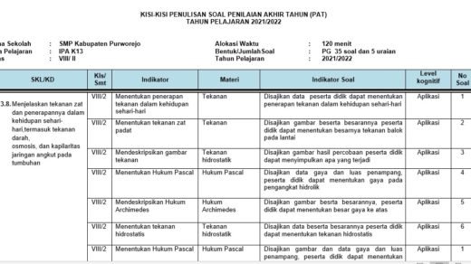 kisi-kisi ipa kelas 8 semester 2 2022 | MateriKimia