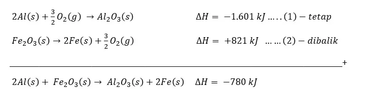 Pembahasan Soal Termokimia