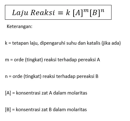 Persamaan Laju Reaksi