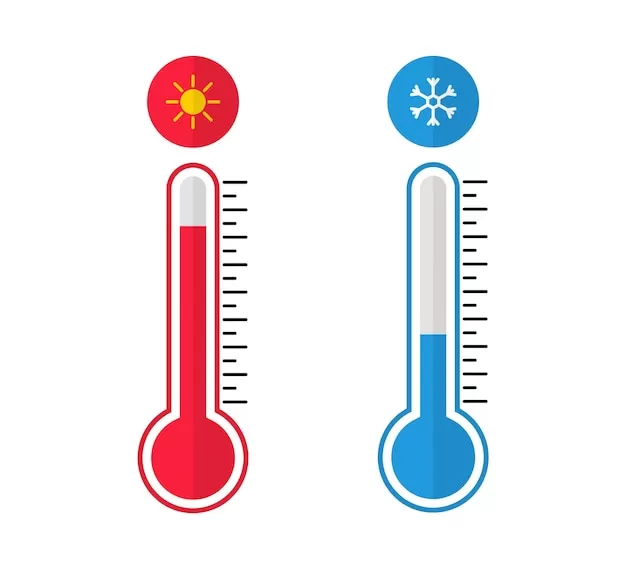 Termometer dengan Suhu Tinggi dan Rendah