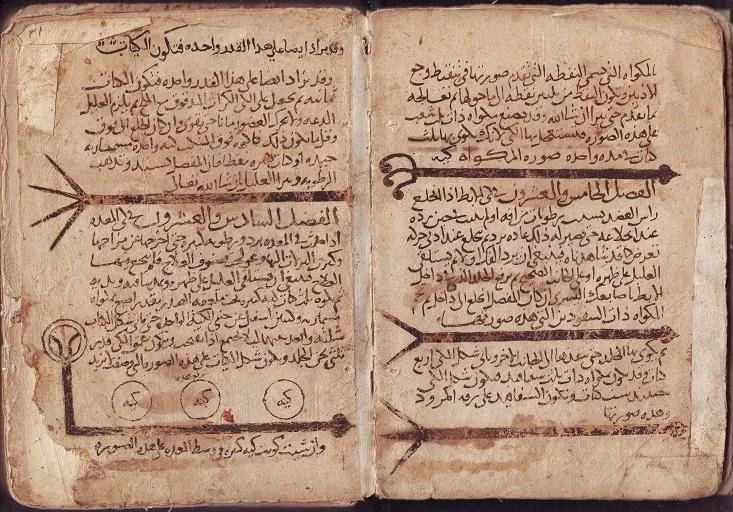 Kitab al-Tasrif