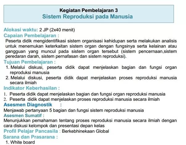 Modul Ajar Sistem Reproduksi Manusia Kelas 9