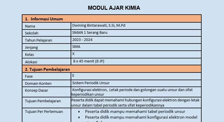 Modul Ajar Hubungan Konfigurasi Elektron dan Diagram Orbital, Serta Kaitannya dengan Letak unsur dalam Tabel Periodik dan Sifat-Sifat Periodik Unsur