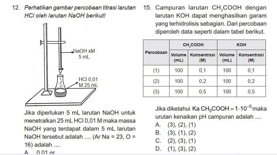 Soal TKA Kimia UTBK Terbaru